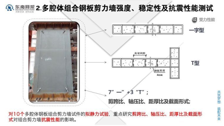 郭庆：装配式钢结构住宅技术集成创新及工程实践_42