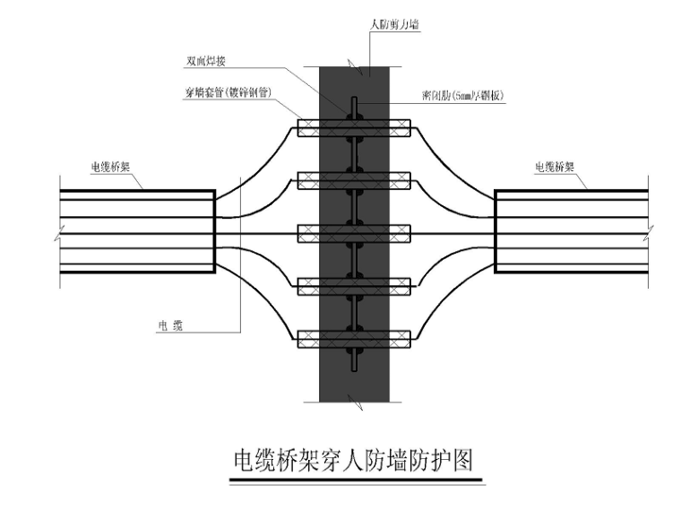 输变电工程技术标资料下载-[广州]防空地下室设计技术交底ppt（图片丰富）
