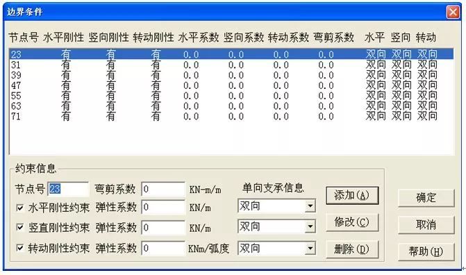 桥梁盖梁计算的“两大算法”详细演示，设计师都收藏了！_34