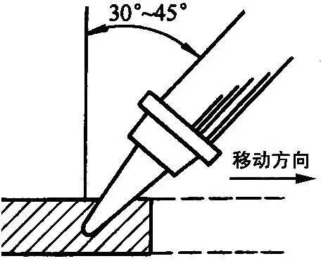 全面详细的屋面防水施工做法图解，逐层分析！_28