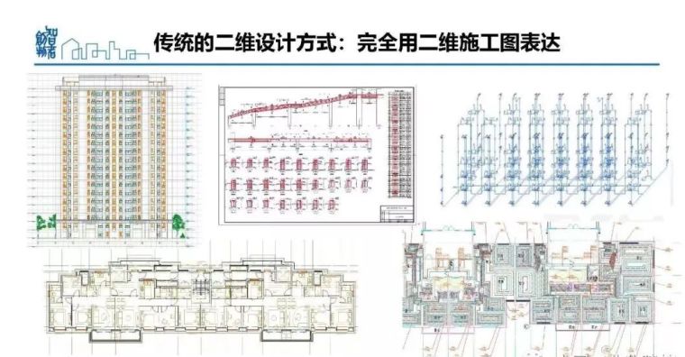  姜立：基于BIM的装配式建筑全产业链智能建造体系_6