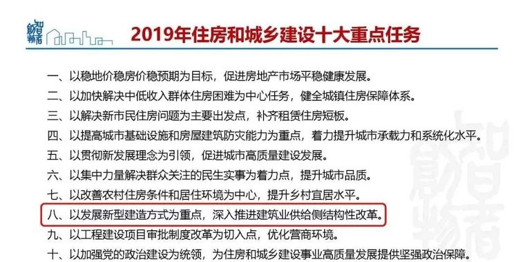  姜立：基于BIM的装配式建筑全产业链智能建造体系_11