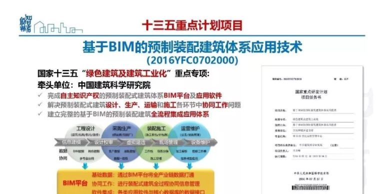  姜立：基于BIM的装配式建筑全产业链智能建造体系_18