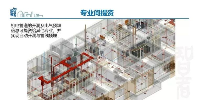  姜立：基于BIM的装配式建筑全产业链智能建造体系_28