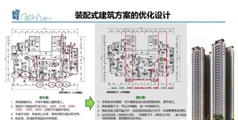  姜立：基于BIM的装配式建筑全产业链智能建造体系_31