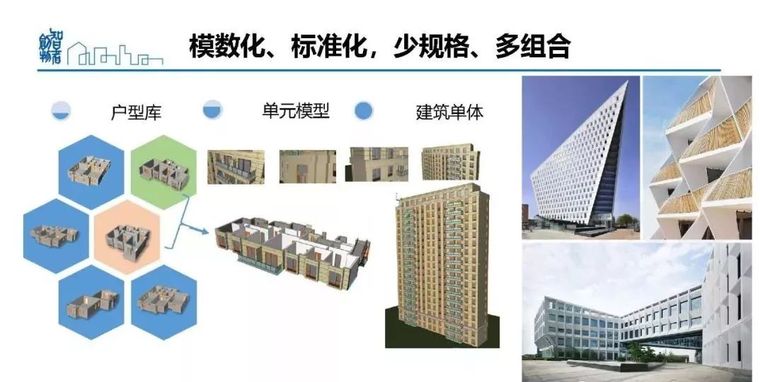  姜立：基于BIM的装配式建筑全产业链智能建造体系_32