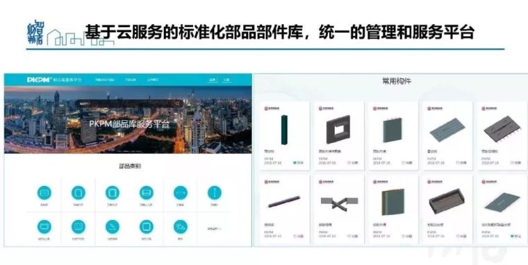  姜立：基于BIM的装配式建筑全产业链智能建造体系_35