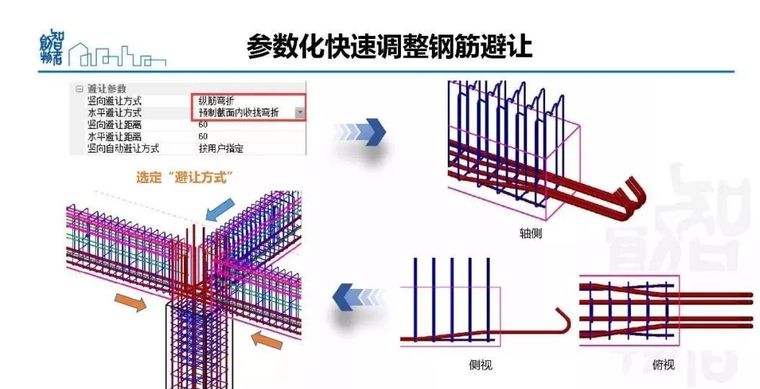  姜立：基于BIM的装配式建筑全产业链智能建造体系_49