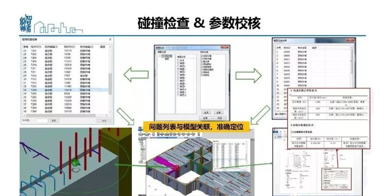  姜立：基于BIM的装配式建筑全产业链智能建造体系_56