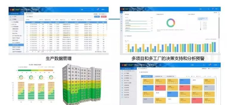  姜立：基于BIM的装配式建筑全产业链智能建造体系_68