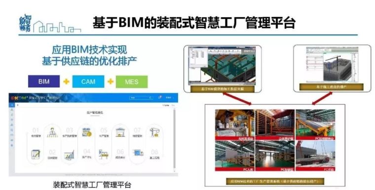  姜立：基于BIM的装配式建筑全产业链智能建造体系_67