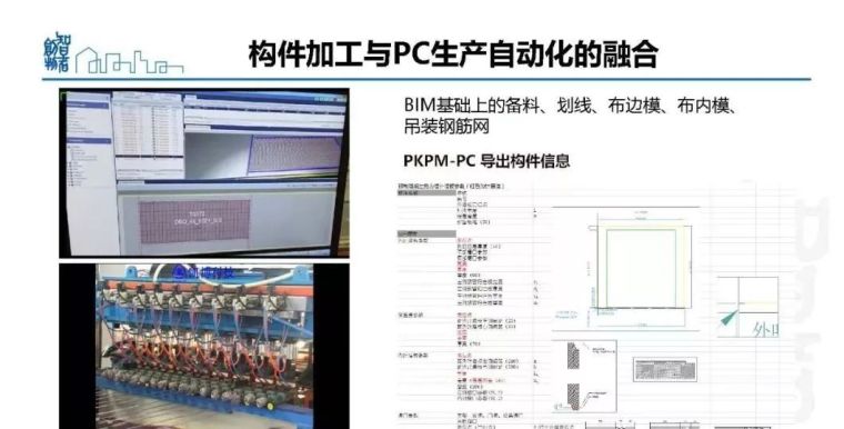  姜立：基于BIM的装配式建筑全产业链智能建造体系_71