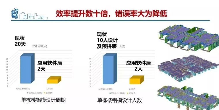  姜立：基于BIM的装配式建筑全产业链智能建造体系_84