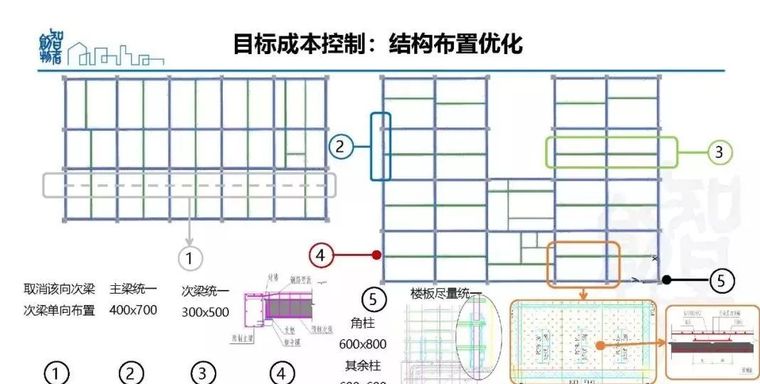  姜立：基于BIM的装配式建筑全产业链智能建造体系_93