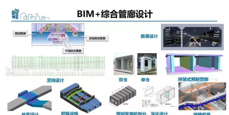  姜立：基于BIM的装配式建筑全产业链智能建造体系_90