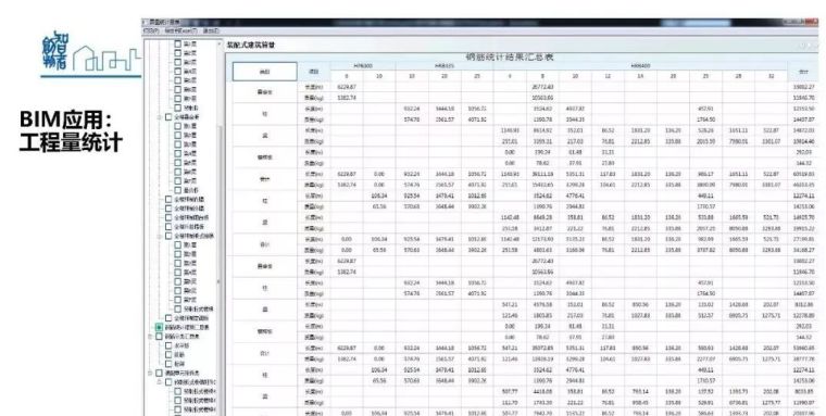  姜立：基于BIM的装配式建筑全产业链智能建造体系_101