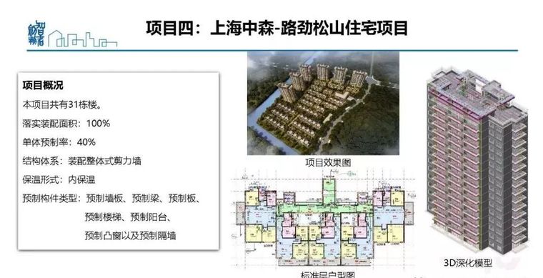  姜立：基于BIM的装配式建筑全产业链智能建造体系_109