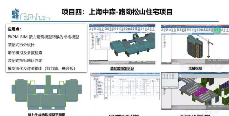  姜立：基于BIM的装配式建筑全产业链智能建造体系_112