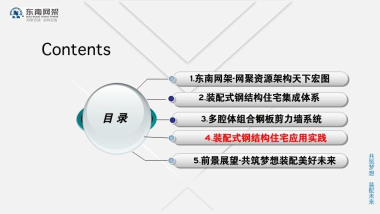 郭庆：装配式钢结构住宅技术集成创新及工程实践_55