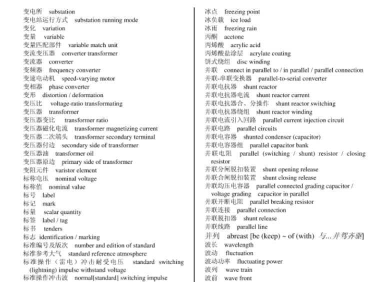 最全电力英语专业词汇中英文 66页-电力英语2