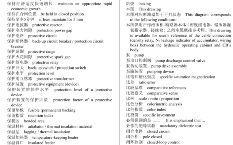 最全电力英语专业词汇中英文 66页-电力英语1