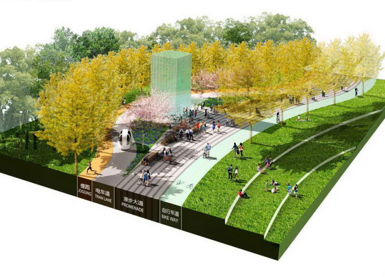 su廊道模型资料下载-[上海]南站绿轴项目景观方案设计（露天广场，滑板广场，茶社等）附：CAD图纸，SU模型