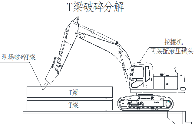 仿古屋面施工工艺资料下载-旧桥拆除施工工艺之吊装旧桥T梁及废渣处理