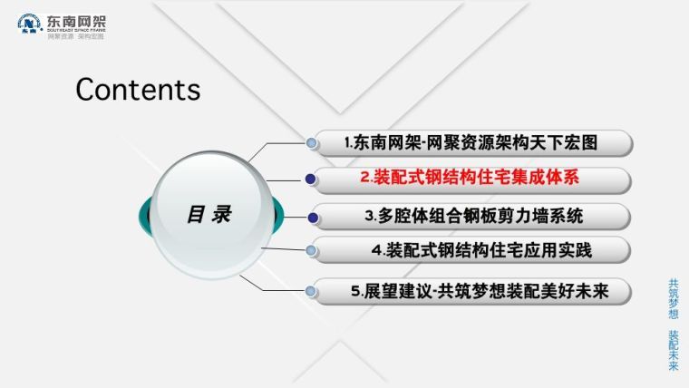 郭庆：装配式钢结构住宅技术集成创新及工程实践_13