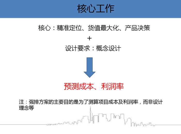 强排方案设计指引（PDF）-核心工作