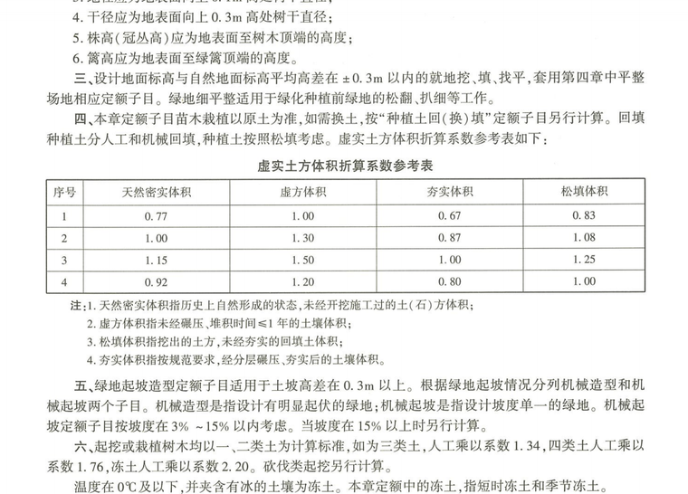 2018年浙江省园林绿化及仿古建筑工程预算定额-园林绿化工程