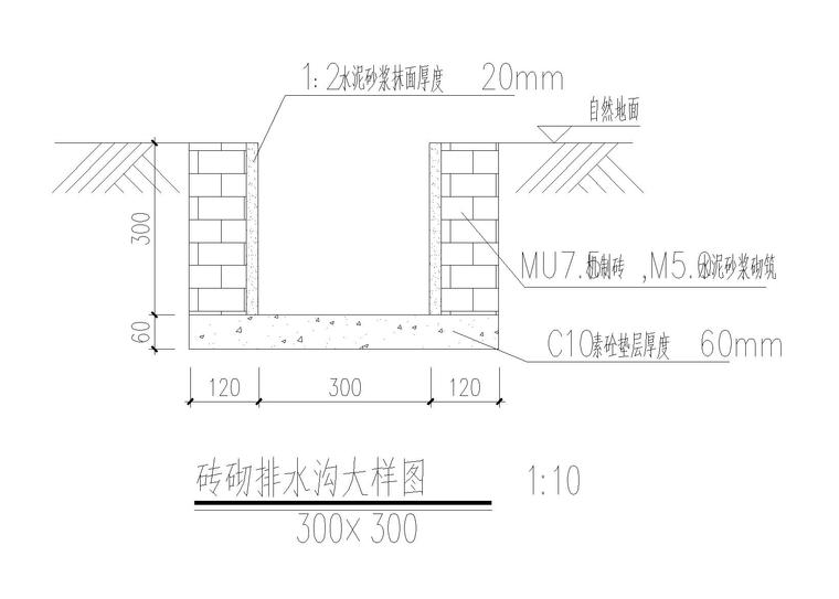 砖砌排水沟大样图