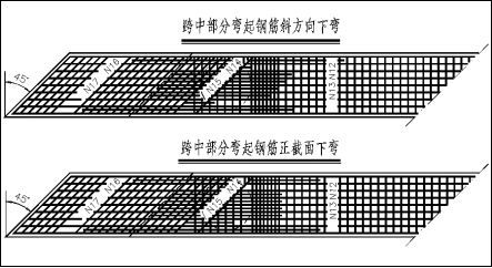 桥梁盖梁计算的“两大算法”详细演示，设计师都收藏了！_22