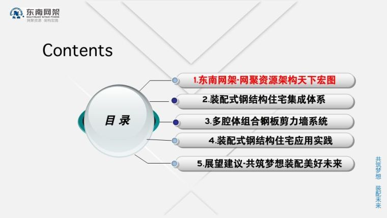 郭庆：装配式钢结构住宅技术集成创新及工程实践_3