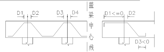 桥梁盖梁计算的“两大算法”详细演示，设计师都收藏了！_26