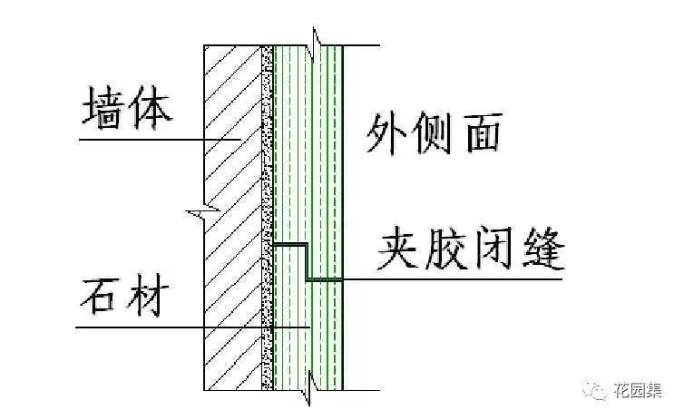 中国地产景观风起云涌15年｜地产老司机深度剖析_82