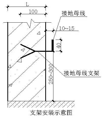 评奖创优的进！工程细部节点做法大全，详图及实例图！_121