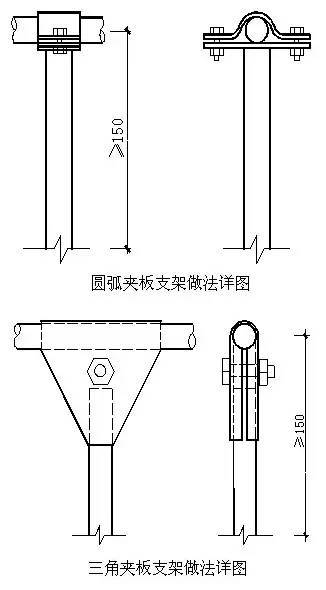 评奖创优的进！工程细部节点做法大全，详图及实例图！_124