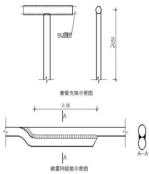 评奖创优的进！工程细部节点做法大全，详图及实例图！_125