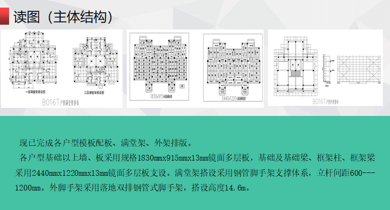 [包头]知名地产商住宅项目策划汇报（图文并茂）-读图（主体结构）