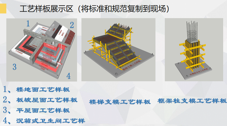 [包头]知名地产商住宅项目策划汇报（图文并茂）-工艺样板展示区