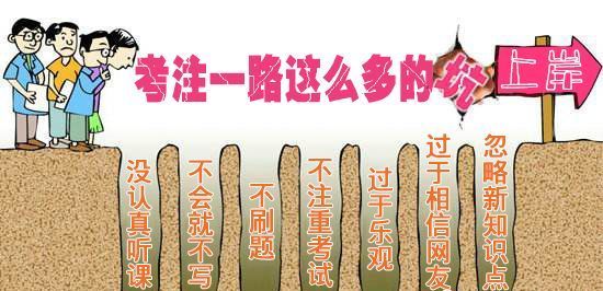 二级注册建筑师考试复习资料下载-小心！建筑师备考七大“雷区“