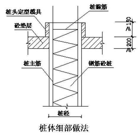 评奖创优的进！工程细部节点做法大全，详图及实例图！_8