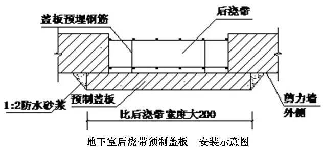 评奖创优的进！工程细部节点做法大全，详图及实例图！_12