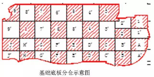 评奖创优的进！工程细部节点做法大全，详图及实例图！_15