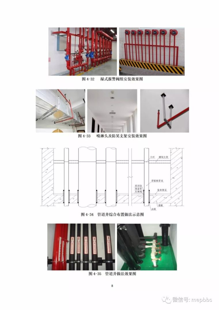 鲁班奖暖通施工工艺做法及现场图片样册（300余张图）_9