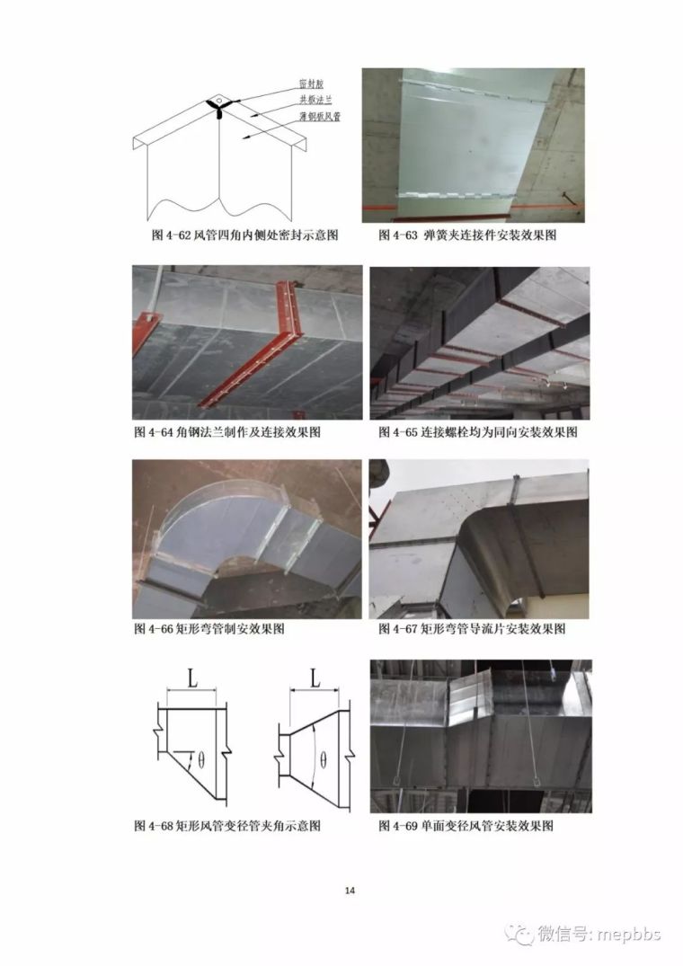 鲁班奖暖通施工工艺做法及现场图片样册（300余张图）_15