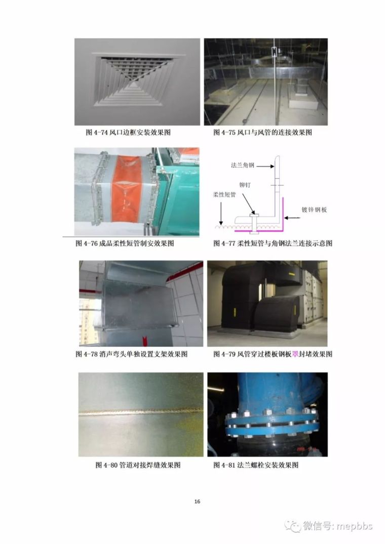 鲁班奖暖通施工工艺做法及现场图片样册（300余张图）_17