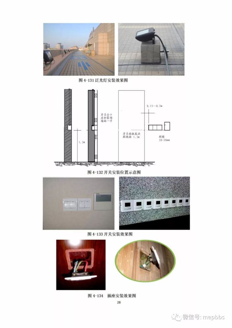 鲁班奖暖通施工工艺做法及现场图片样册（300余张图）_29