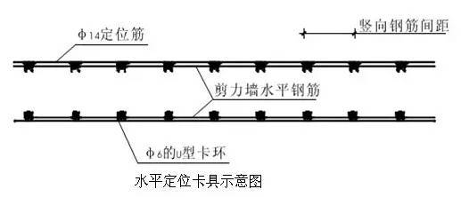 评奖创优的进！工程细部节点做法大全，详图及实例图！_22