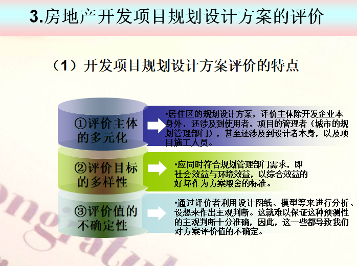 房地产开发项目管理培训讲义（130页）-开发项目规划设计方案评价的特点